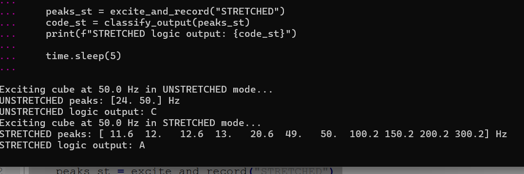 Python script terminal output